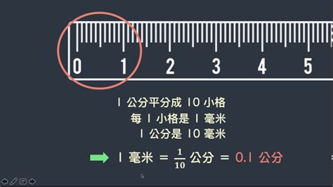 1釐米幾公分|米 到 釐米 轉換器